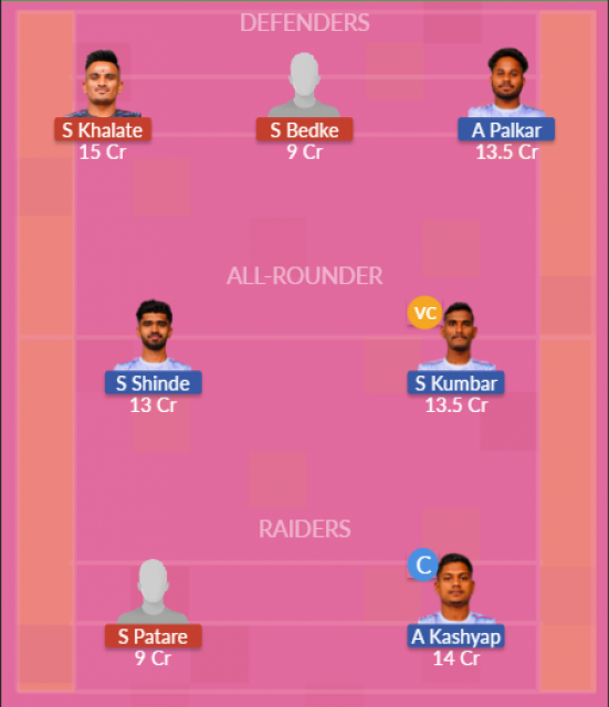Dream11 SL Team