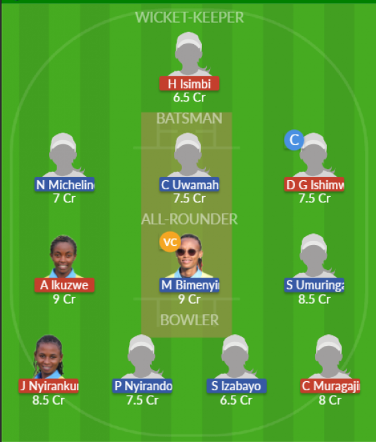 Dream11 SL Team