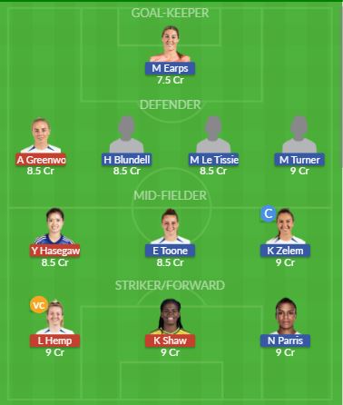 Dream11 SL Team