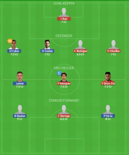 Dream11 SL Team