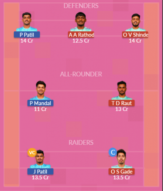 Dream11 SL Team