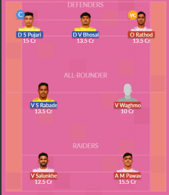 Dream11 SL Team