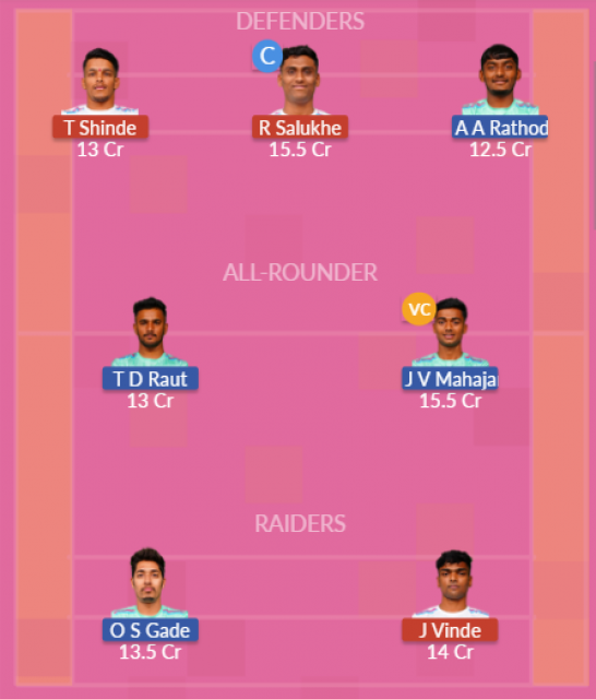 Dream11 SL Team
