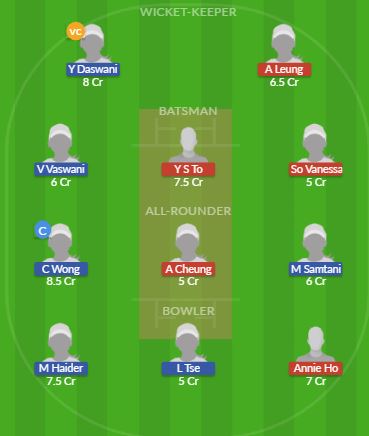 Dream11 SL Team
