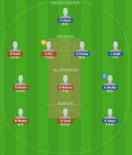 Dream11 SL Team