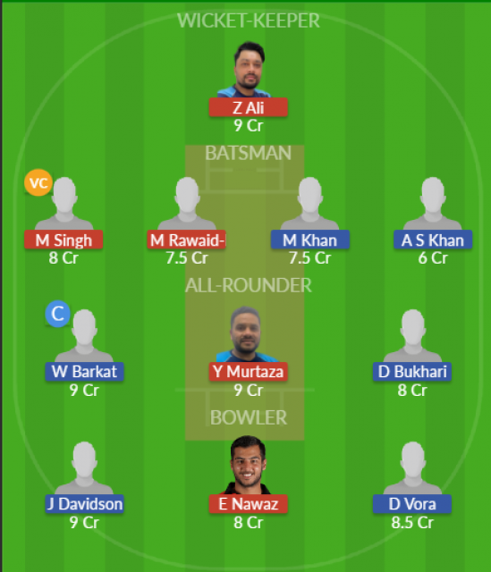 Dream11 SL Team