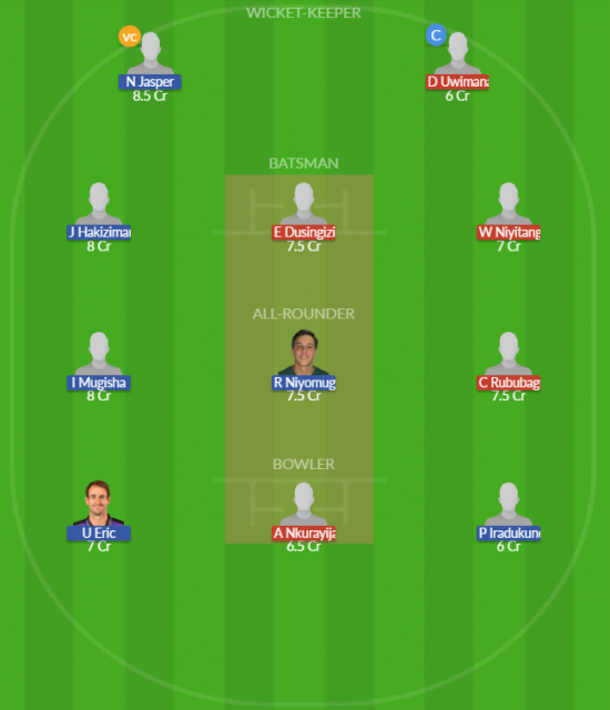 Dream11 SL Team
