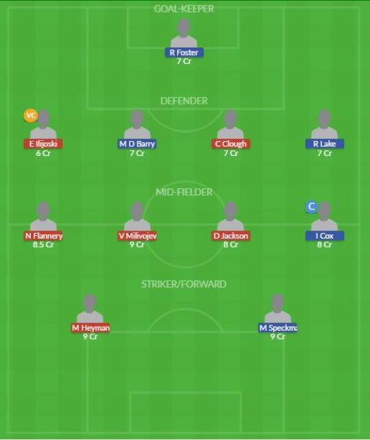 Dream11 SL Team