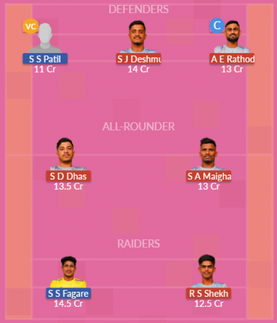 Dream11 SL Team