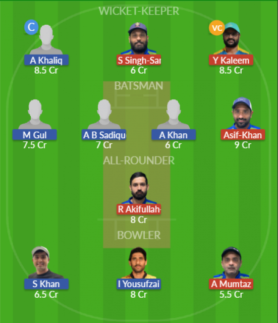 Dream11 SL Team
