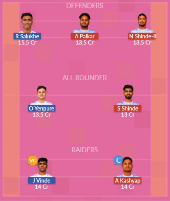 Dream11 SL Team