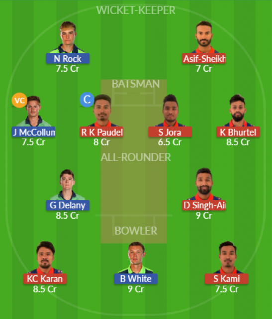 Dream11 SL Team