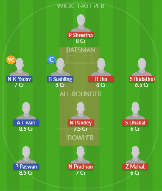 Dream11 SL Team