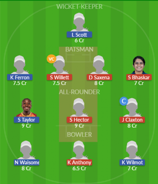 Dream11 SL Team