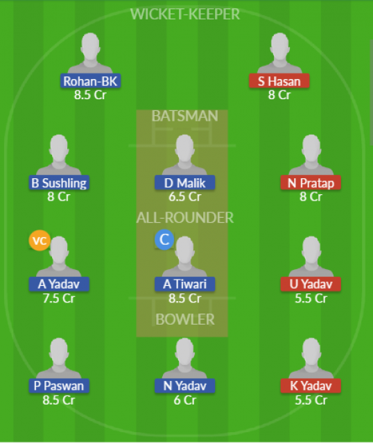 Dream11 SL Team
