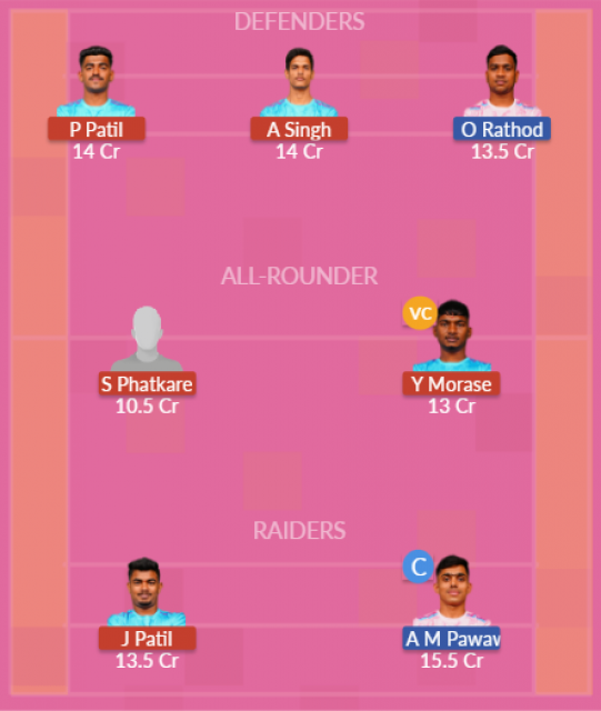 Dream11 SL Team