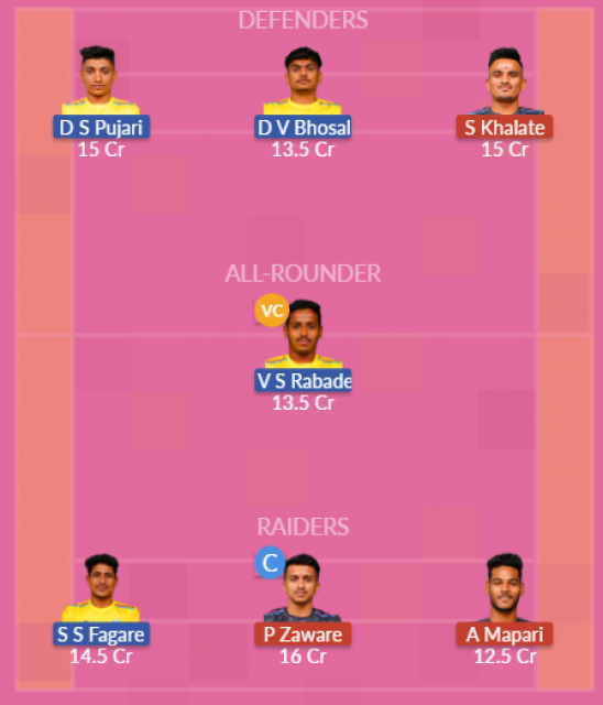 Dream11 SL Team