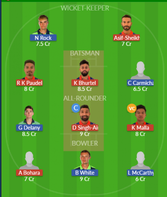 Dream11 SL Team