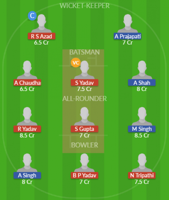 Dream11 SL Team