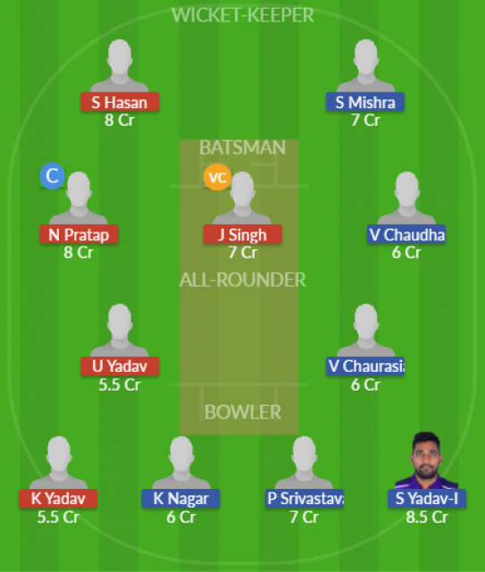 Dream11 SL Team