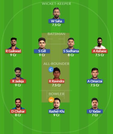 Dream11 SL Team