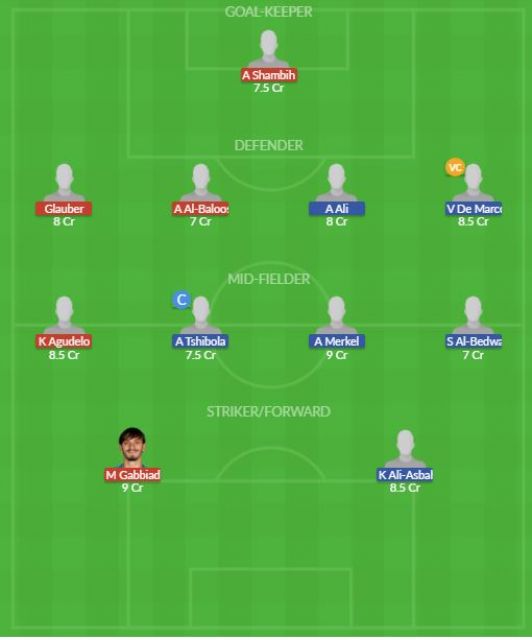 Dream11 SL Team