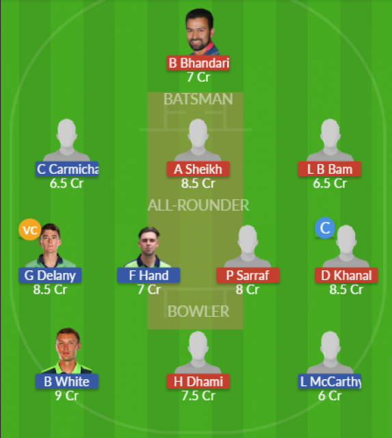 Dream11 SL Team
