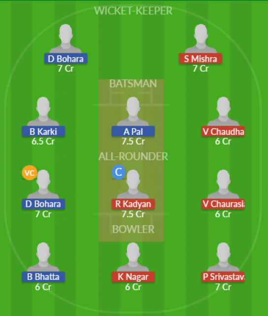 Dream11 SL Team