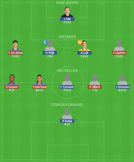 Dream11 SL Team