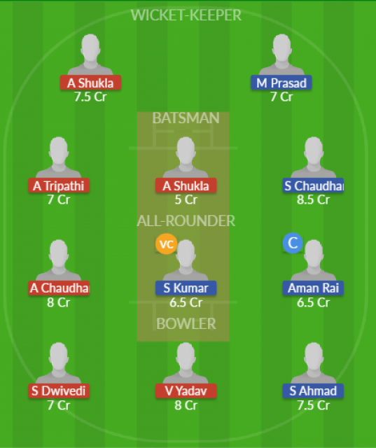 Dream11 SL Team
