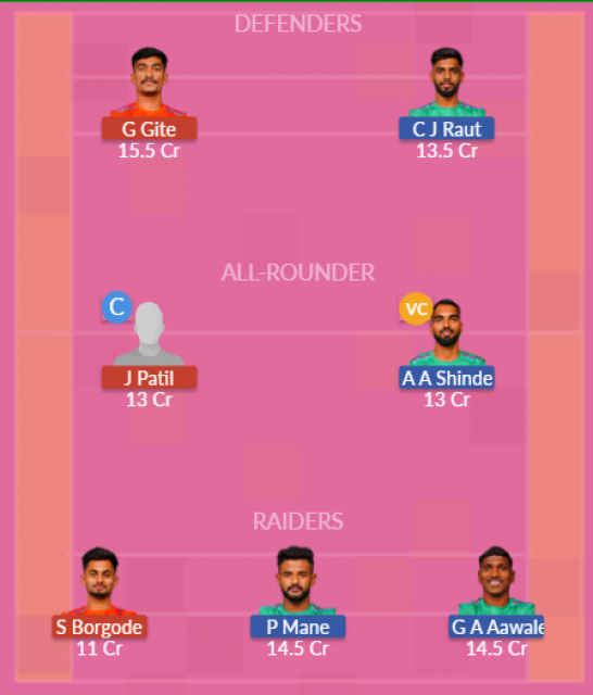 Dream11 SL Team