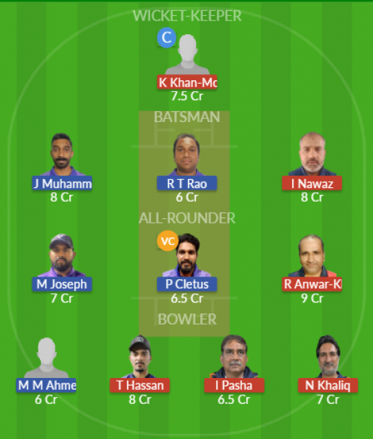 Dream11 SL Team