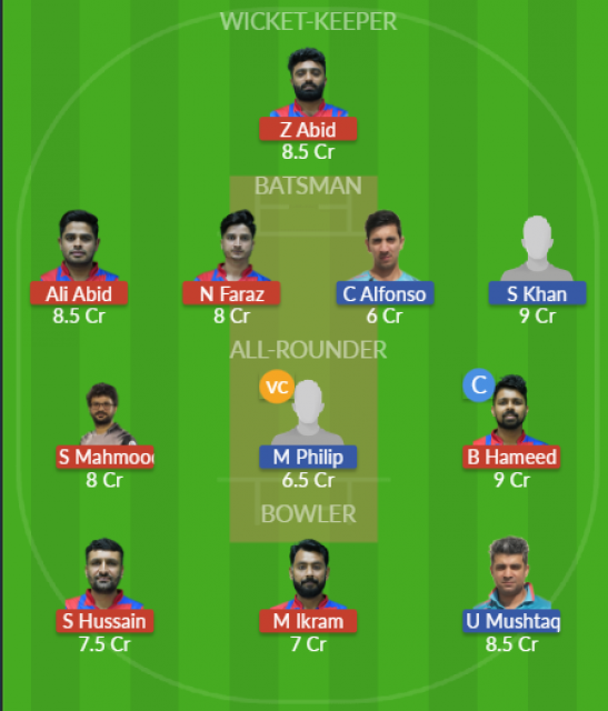 Dream11 SL Team
