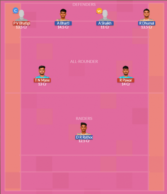Dream11 SL Team
