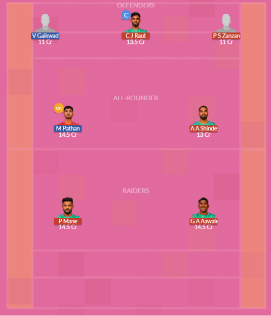 Dream11 SL Team