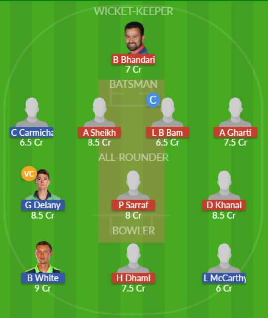 Dream11 SL Team