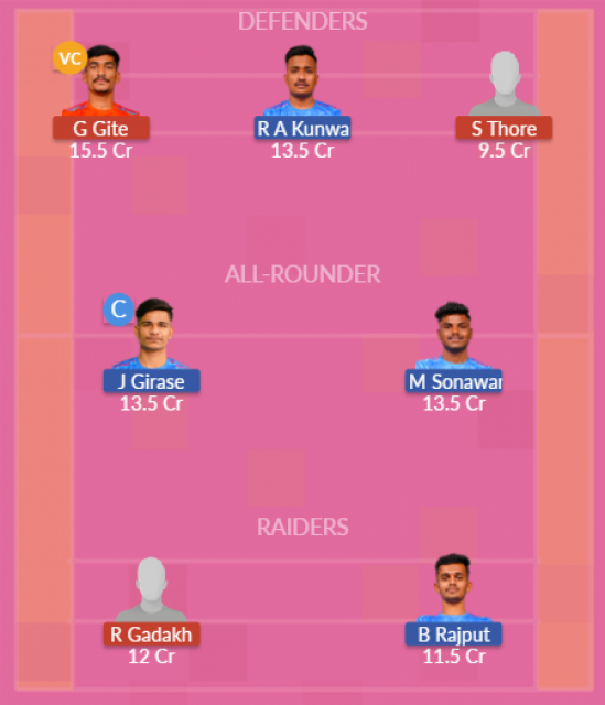 Dream11 SL Team