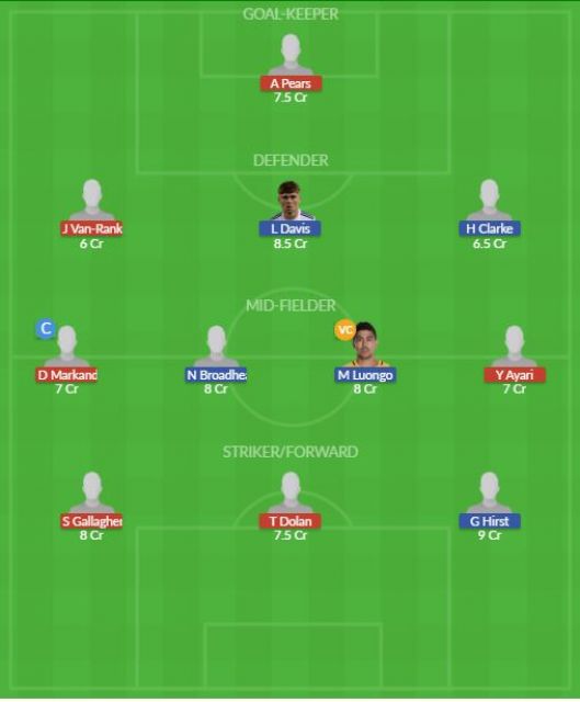 Dream11 SL Team