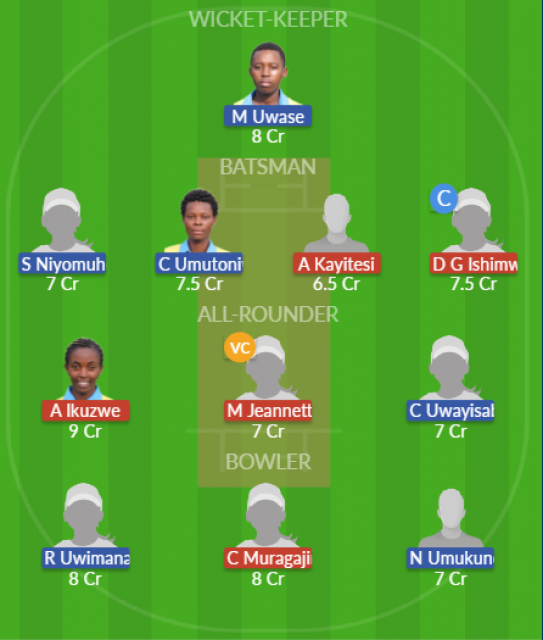 Dream11 SL Team