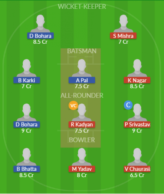 Dream11 SL Team