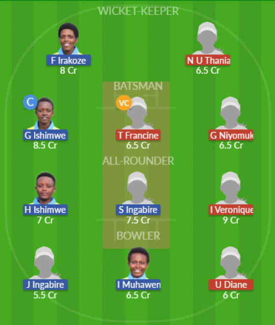 Dream11 SL Team