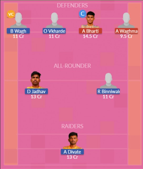 Dream11 SL Team
