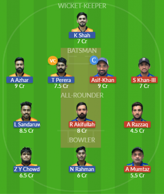 Dream11 SL Team