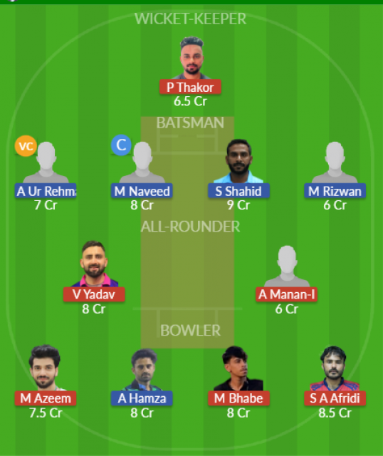 Dream11 SL Team