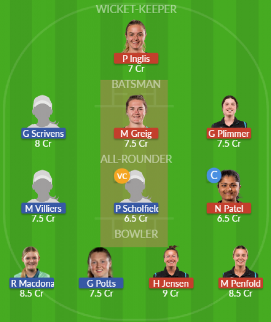 Dream11 SL Team