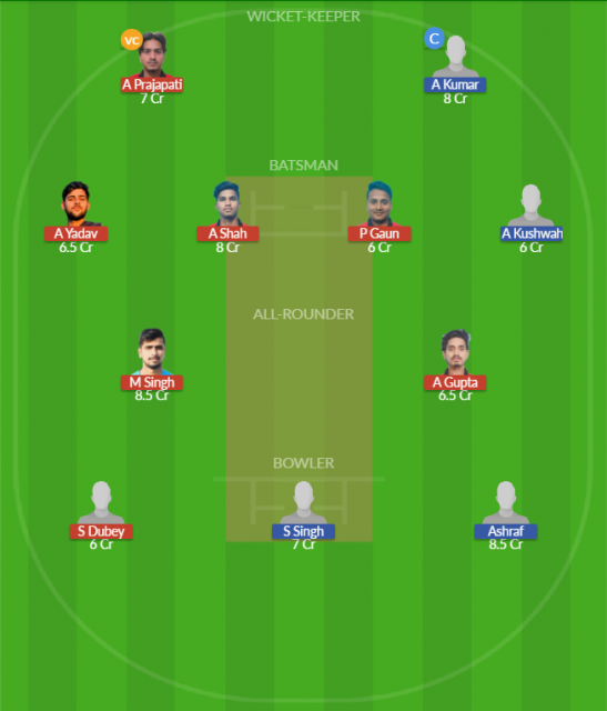 Dream11 SL Team