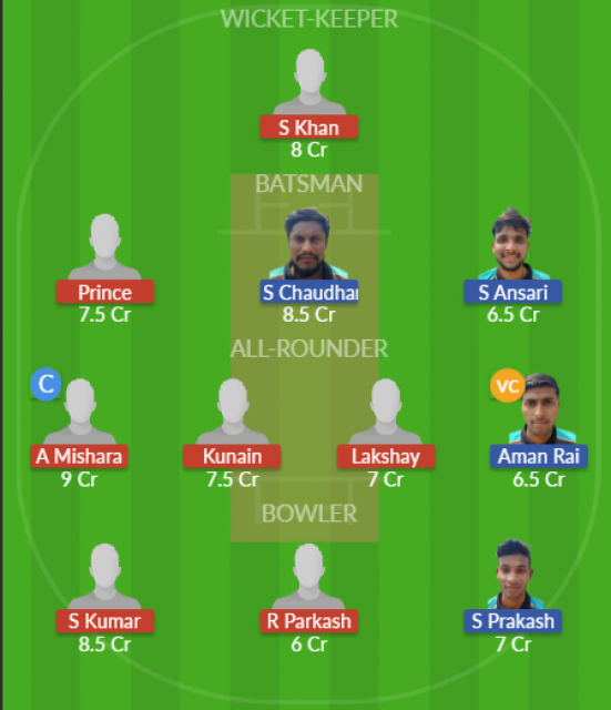 Dream11 SL Team