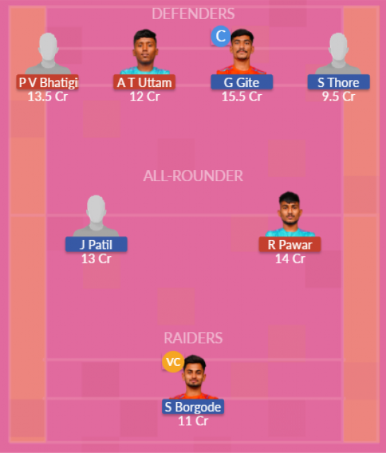Dream11 SL Team