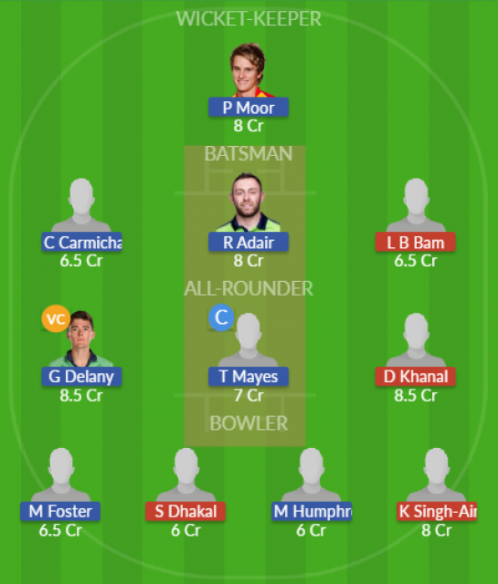 Dream11 SL Team