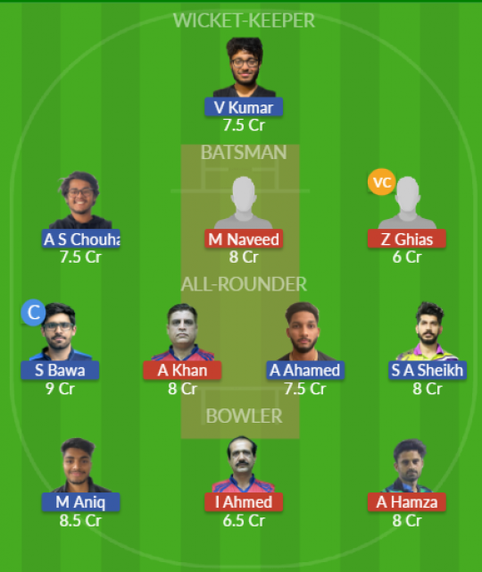 Dream11 SL Team